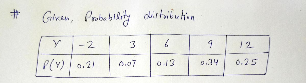 Statistics homework question answer, step 1, image 1